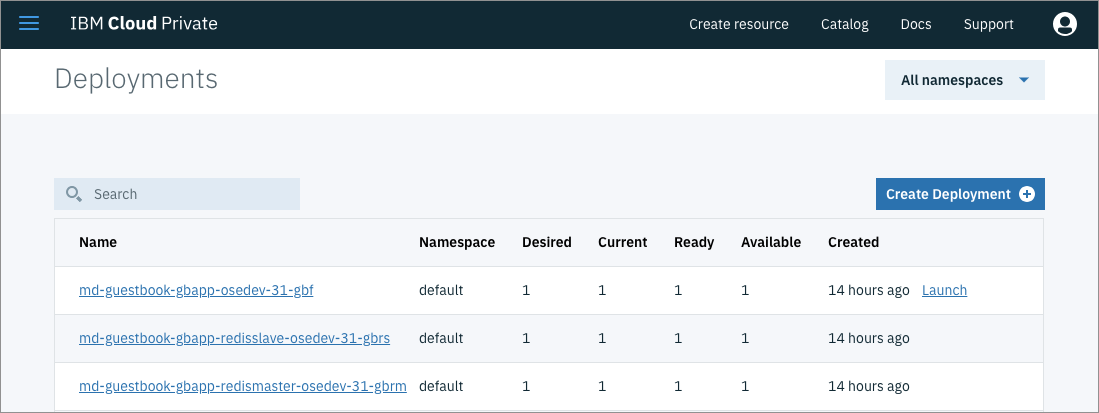 icp openshift