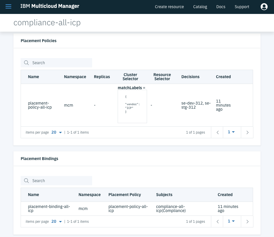 5. Compliance Details - 4