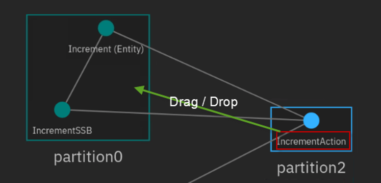 66 m2m ui drag drop 2