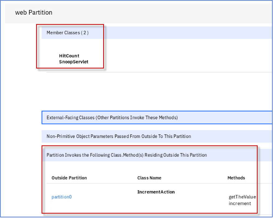 75 m2m web partition