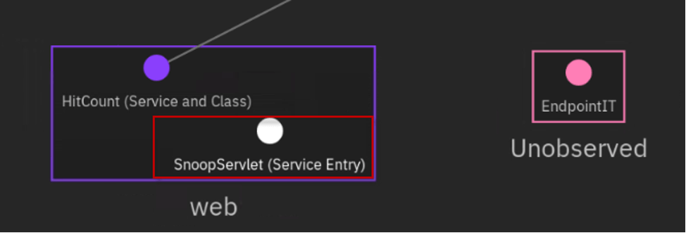 65 m2m ui snoopservlet moved